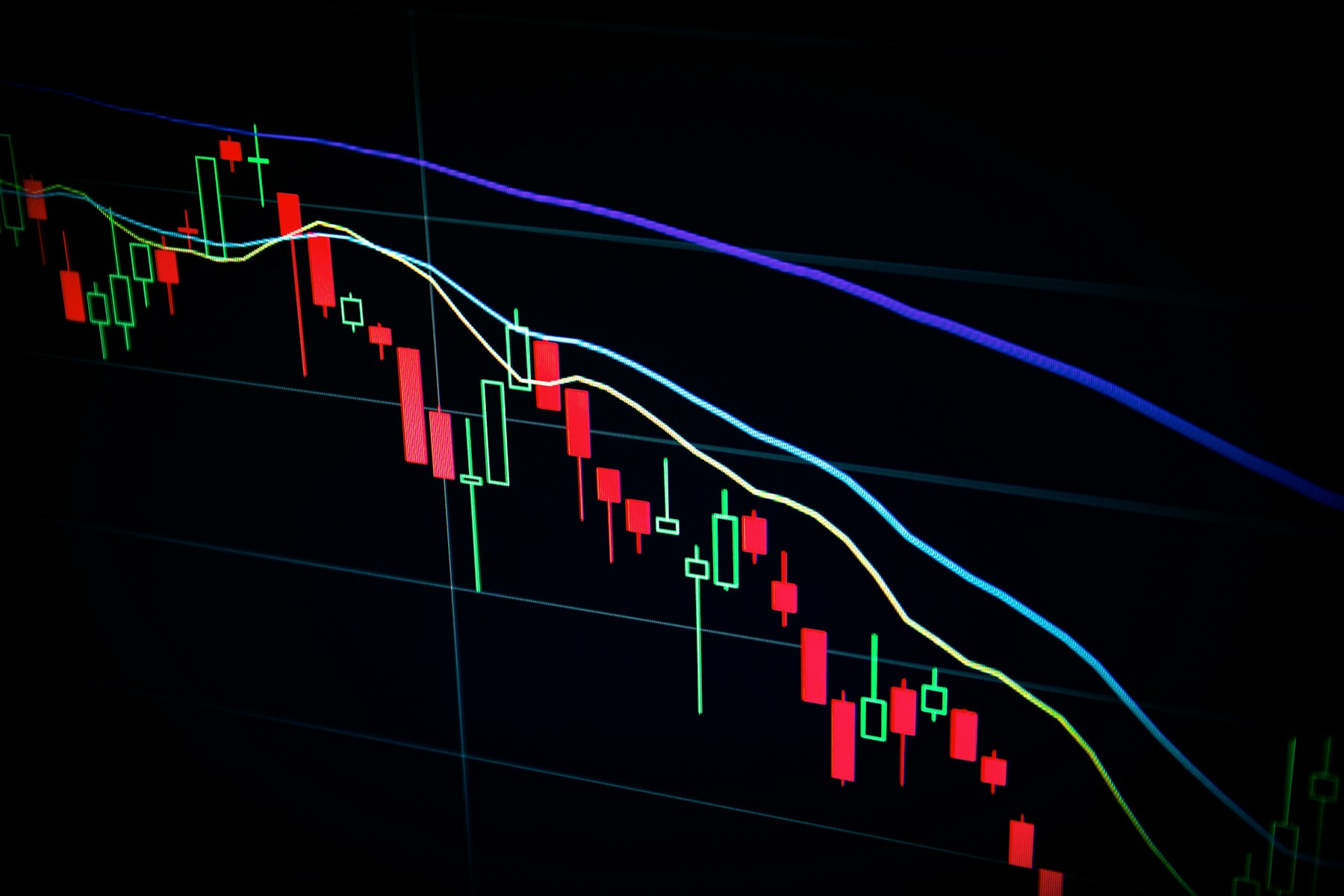 Global markets on a trading screen